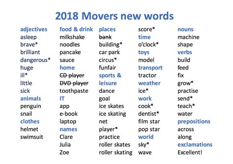 movers vocabulary list 2022.